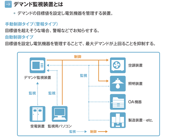 画像に alt 属性が指定されていません。ファイル名: 1efad1b5aa917a846fa5b3fc11367269-2.png