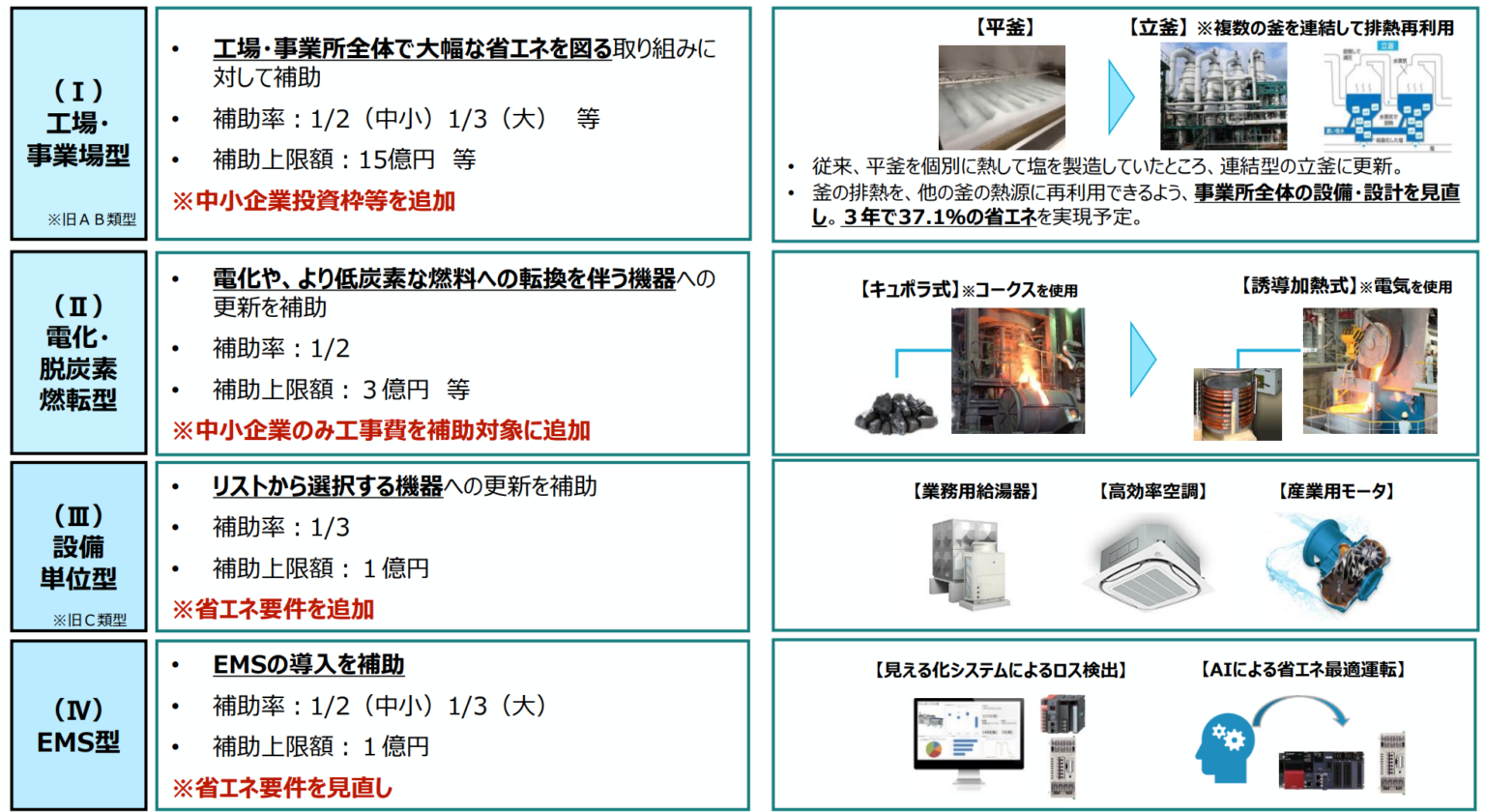 ChatGPT官网 ChatGPT中文版 最新使用指南内含GPT4GPT4oGPT o1使用技巧2025年7月