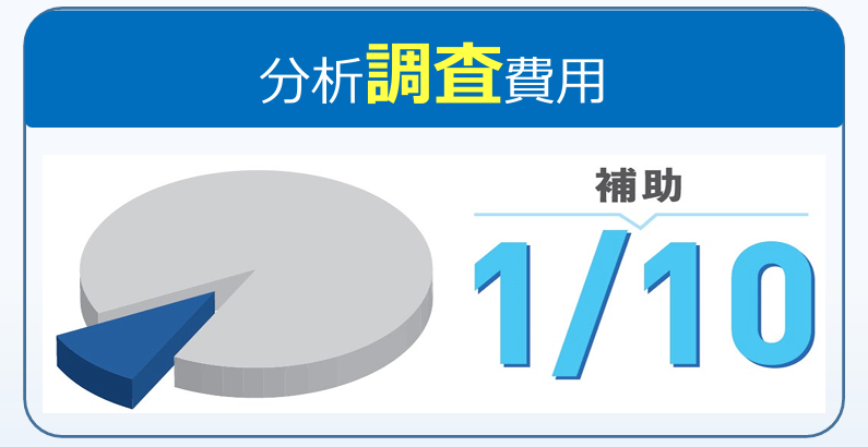 分析調査費用