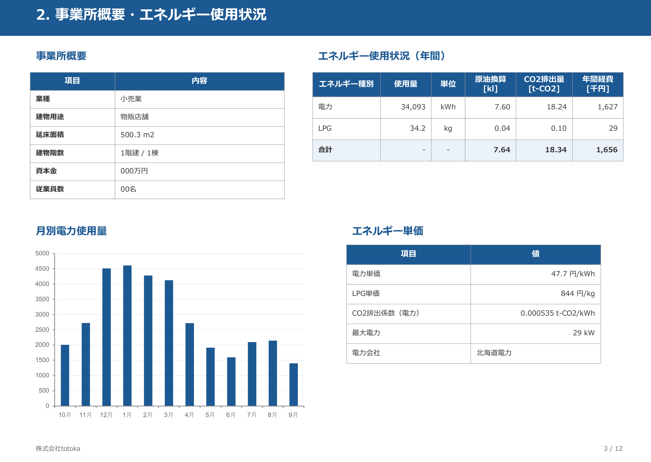 省エネ診断書サンプル 2