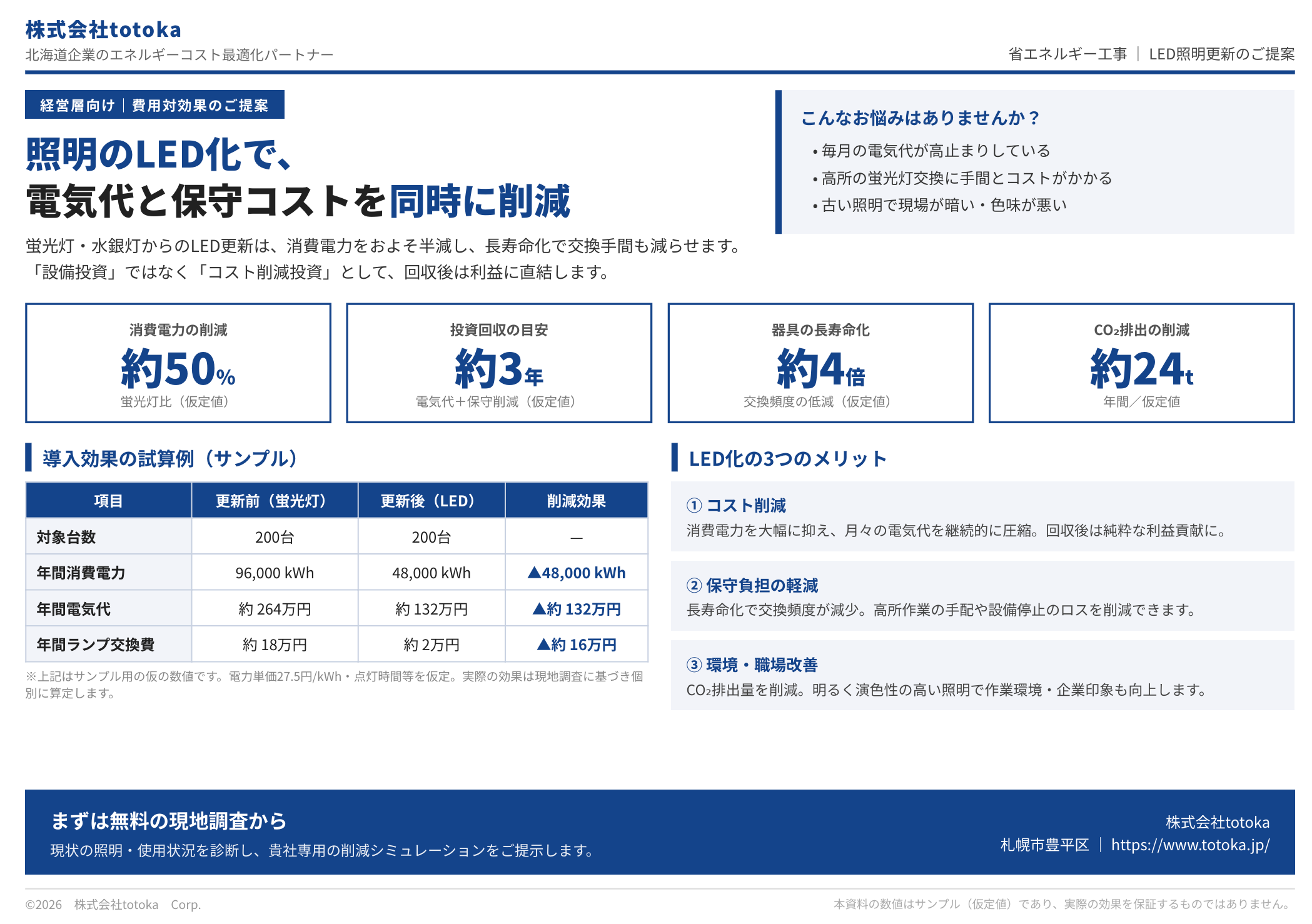 LED照明 提案書サンプル