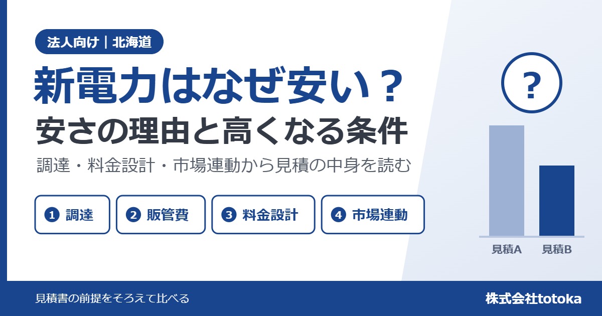 新電力はなぜ安い？安さの理由と高くなる条件（法人向け・北海道）